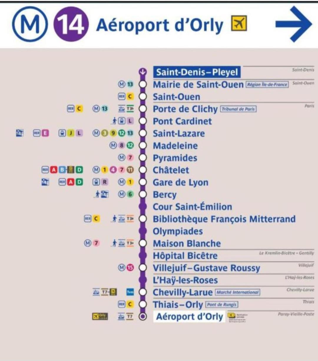 Apartmán Super F2 A 5Mn Aeroport D'Orly Parking Prive Gratuit Paray-Vieille-Poste Exteriér fotografie